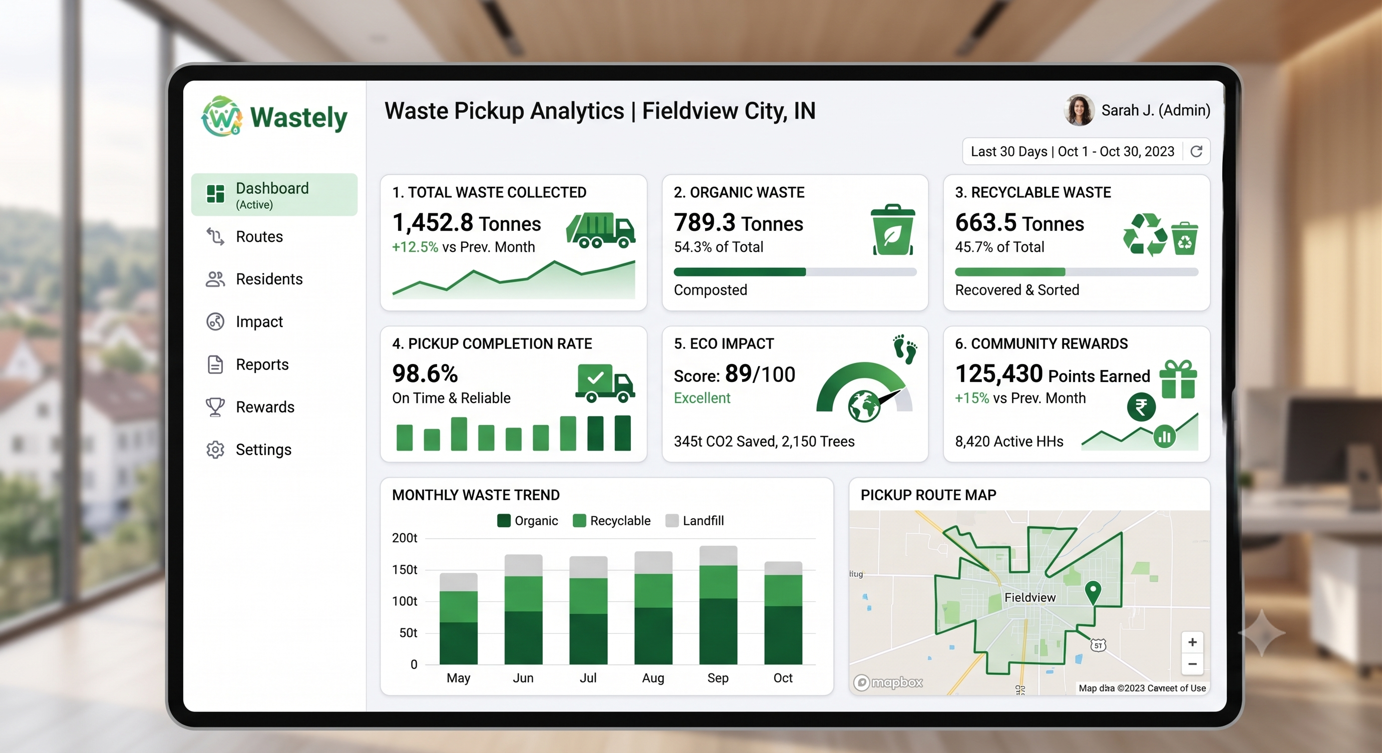 Waste pickup analytics dashboard showing total waste collected, organic waste, recyclable waste, and eco impact